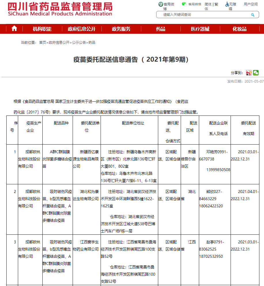 新疆、湖北、江西挂网公示2021-2022